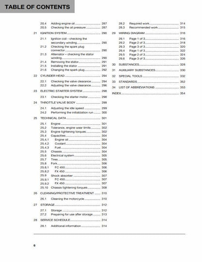 Husqvarna 2018 - FC FX 450 - Workshop Service Repair Manual