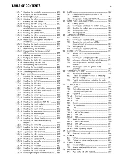KTM 2012 - 250 Xc-f Sx-f Roczen Replica - Service Workshop Repair Manual