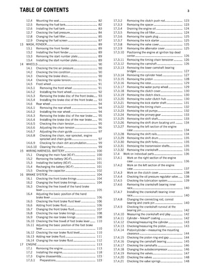 KTM 2011 - 250 Sx-f Musquin Replica Xc-f - Service Workshop Repair Manual
