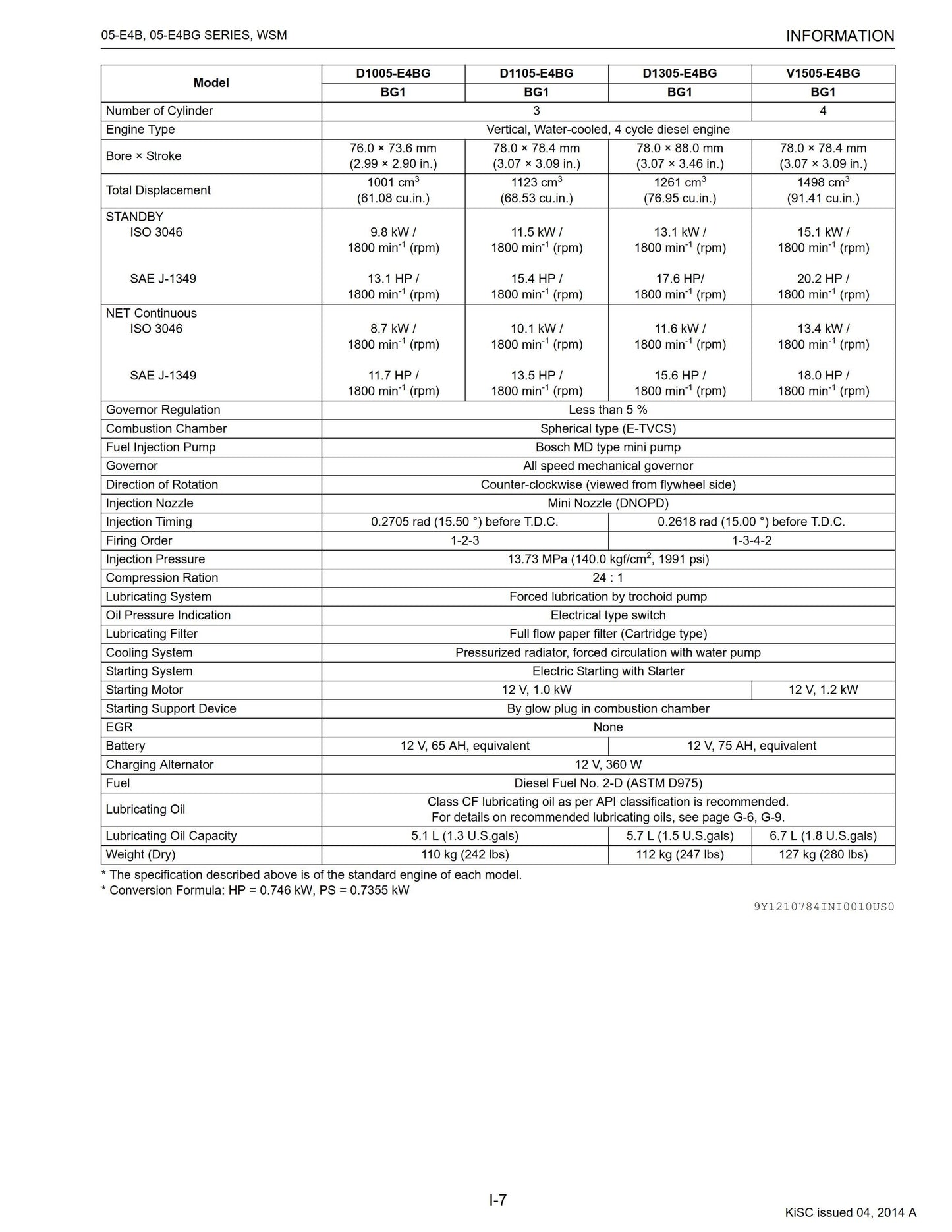 Kubota Diesel Engine - 05-e4b 05e4bg Series - Workshop Service Repair Manual
