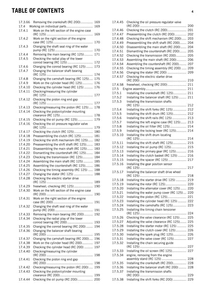 KTM 2015 - RC 125 200 - Service Workshop Repair Manual