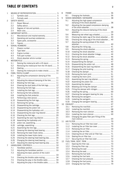 KTM 2015 - 250 SX-F Factory Edition - Service Workshop Repair Manual