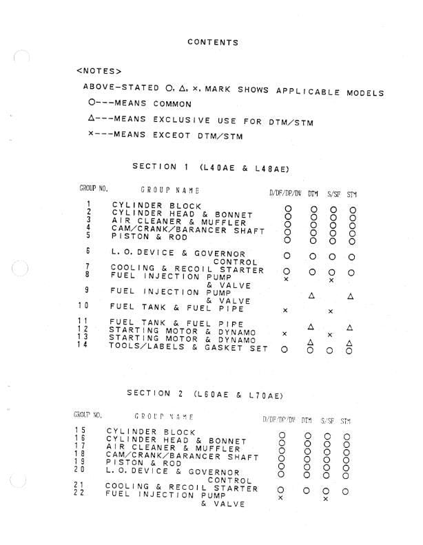 Yanmar Industrial Diesel Engine - L40AE L48AE L60AE L70AE L75AE L90AE L100AE Parts Manual
