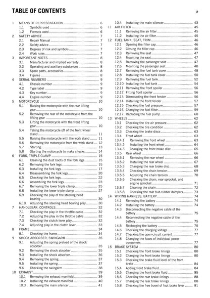 KTM 2015 - 125 200 Duke - Service Workshop Repair Manual
