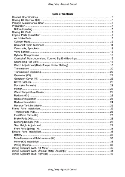 Kawasaki 2005 Ninja ZX-6RR - Racing Kit Manual