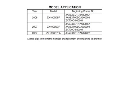 Kawasaki Ninja ZX-10R - 2006 2007 - Workshop Service Repair Manual