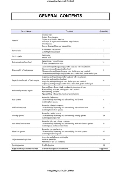 Mitsubishi L series - L2A L2C L2E L3A L3C L3E - October 2007 Revision - Workshop Service Repair Manual