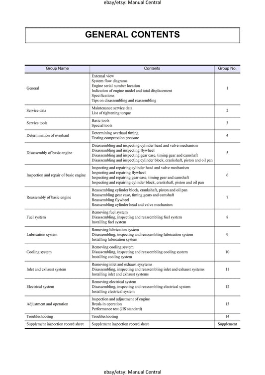 Mitsubishi L series - L2A L2C L2E L3A L3C L3E - October 2007 Revision - Workshop Service Repair Manual