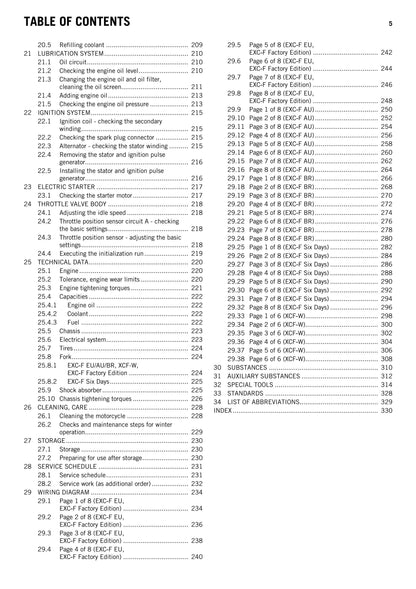 KTM 2015 - 250 Exc-f Six Days Factory Edition Xcf-w - Service Workshop Repair Manual