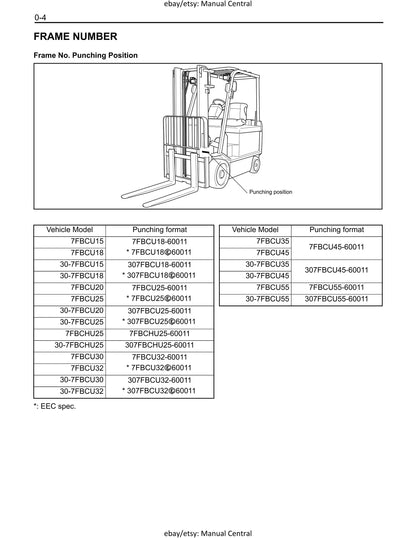 PDF - 7FBCU 30-7FBCU 7FBCHU 30-7FBCHU - 15 18 20 25 30 32 35 45 55 - Workshop Service Rpair Manual