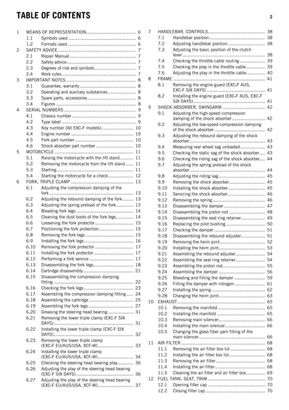KTM 2012 - 350 Exc-f Six Days Xcf-w - Service Workshop Repair Manual