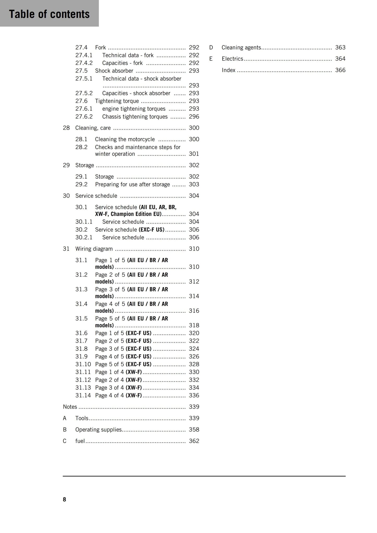 KTM 2025 - 350 Exc-f Champion Edition Six Days Xw-f - Service Workshop Repair Manual