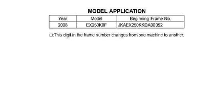 Kawasaki 2008 Ninja 250R EX250K8F - Workshop Service Repair Manual