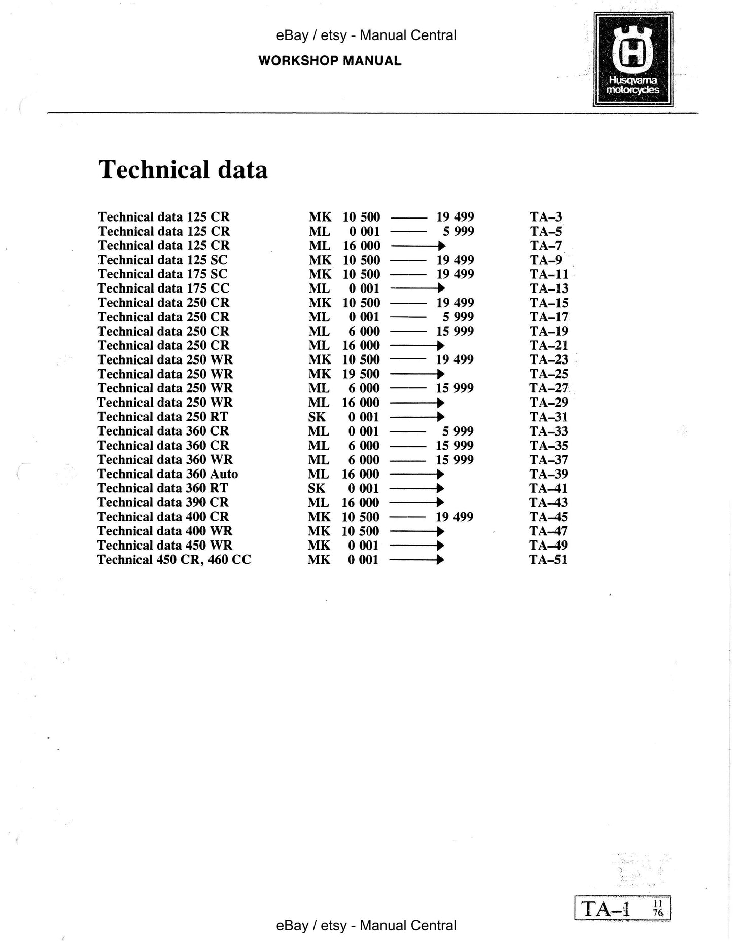 Husqvarna 1973 1974 1975 1976 1978 1979 2 Stroke Engine -  Workshop Service Repair Manual