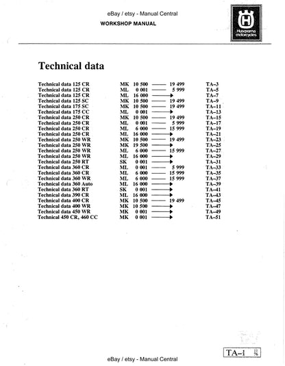 Husqvarna 1973 1974 1975 1976 1978 1979 2 Stroke Engine -  Workshop Service Repair Manual
