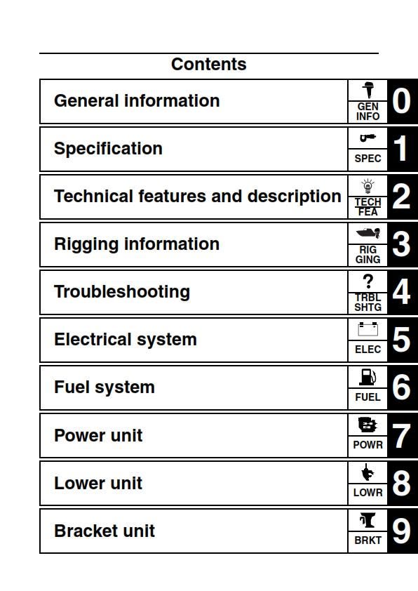 Yamaha F300A F350A FL300A FL350A - Workshop Service Repair Manual
