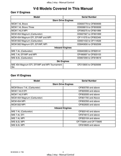 Mercury Mercruiser Service Manual 16 - Marine Engines GM V-8 454 CID (7.4L) 502 CID (8.2L)