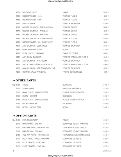 Doosan - Parts Book - DX225LC - Serial 5001 to 5432