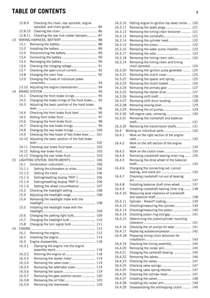 KTM 2015 - 690 Smc R - Eu Edition - Service Workshop Repair Manual
