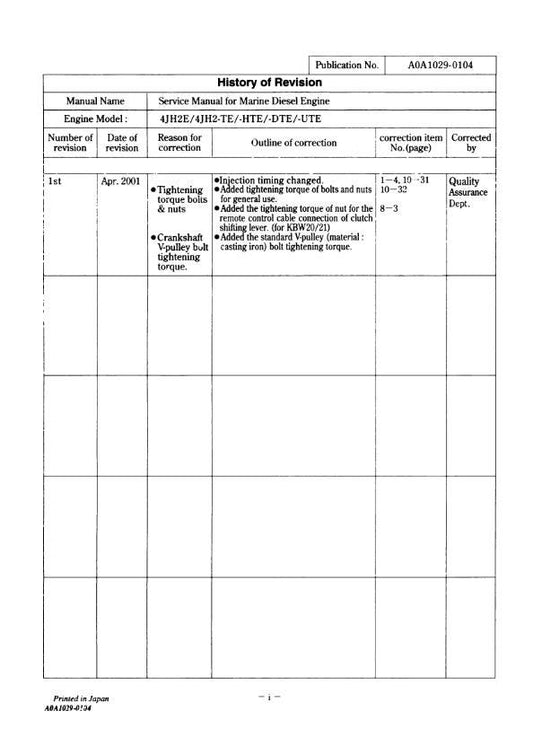 Yanmar Marine Diesel Engine -  4jh2e 4jh2-te 4jh2-hte 4jh2-dte - Service Workshop Repair Manual