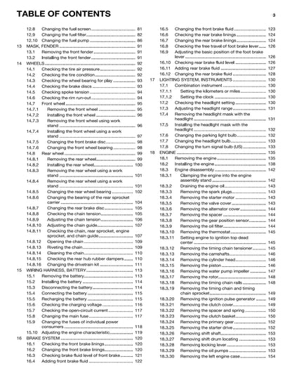 Husqvarna 2016 - 701 Enduro - Service Workshop Repair Manual