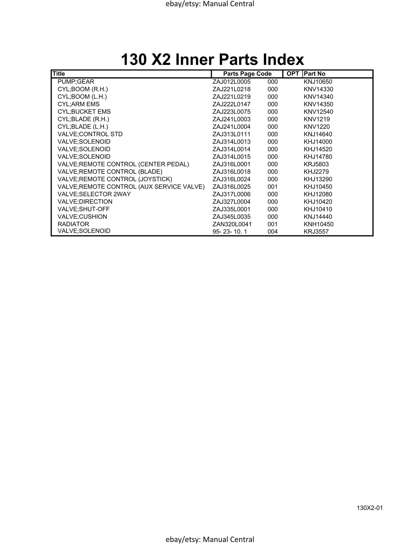 Link Belt - X2 Series - 130 - Parts Manual