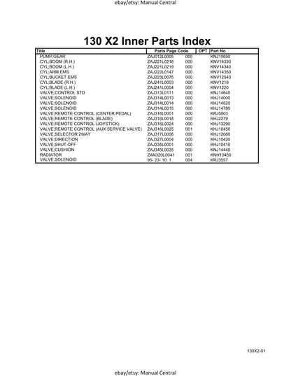 Link Belt - X2 Series - 130 - Parts Manual