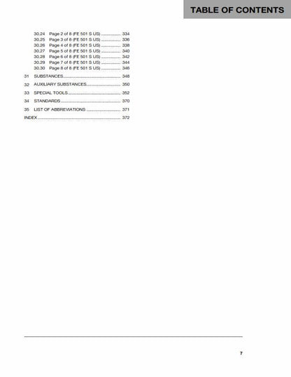 Husqvarna 2016 - FE 450 501 S - Service Workshop Repair Manual