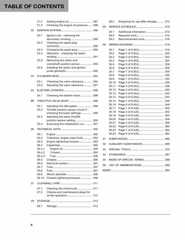 Husqvarna 2019 - FE 350 - Workshop Service Repair Manual