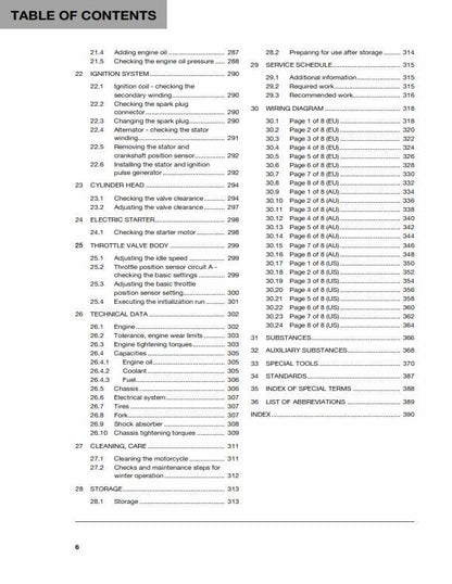 Husqvarna 2019 - FE 350 - Workshop Service Repair Manual