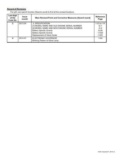 Kubota Diesel Engine - 2014 Edition -  03-M-E3B 03-M-DI-E3B 03-M-E3BG Series - Workshop Service Repair Manual