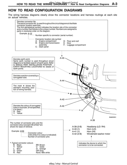 Mitsubishi Lancer Evolution Evo VII 7 - Electrical Wiring Diagrams