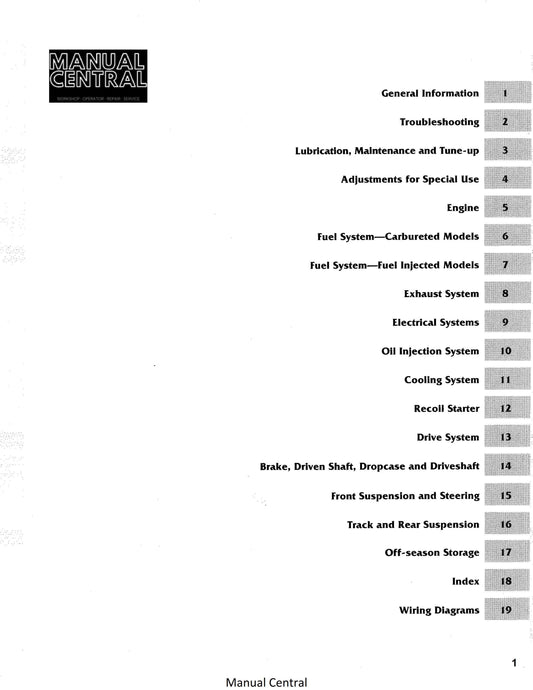 Arctic Cat 1990 to 1998 Prowler Cougar Panther440 550 Ext 550 580 600 Z ZL 440 ZR 580 ZRT 600 Powder Special- Service Workshop Repair Manual