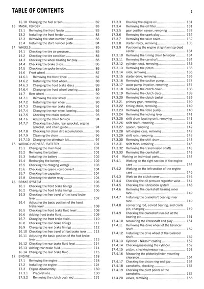 KTM 2015 - 250 SX-F Factory Edition - Service Workshop Repair Manual