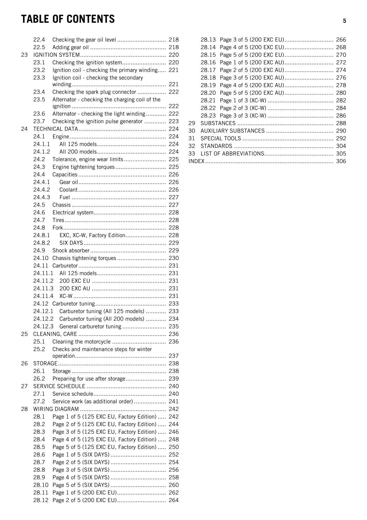 KTM 2015 - 125 200 Exc Six Days Factory Edition Xc-w - Service Workshop Repair Manual