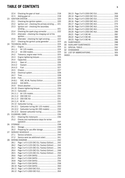 KTM 2015 - 125 200 Exc Six Days Factory Edition Xc-w - Service Workshop Repair Manual