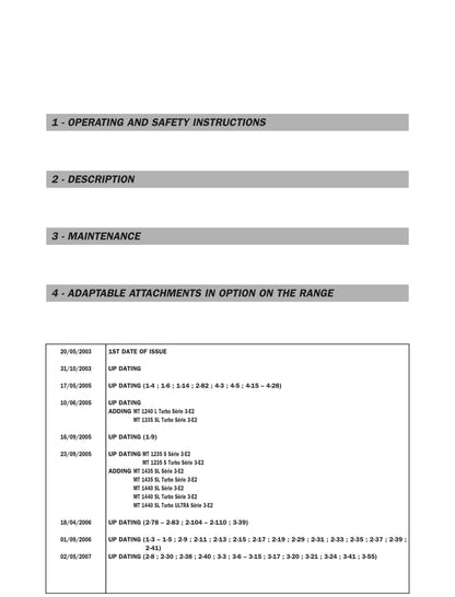 Manitou Operator Manual - ML MT 635 940 1235 1240 1335 1340 1435 1440 1740 - L Turbo S Sl Serie 3-E2