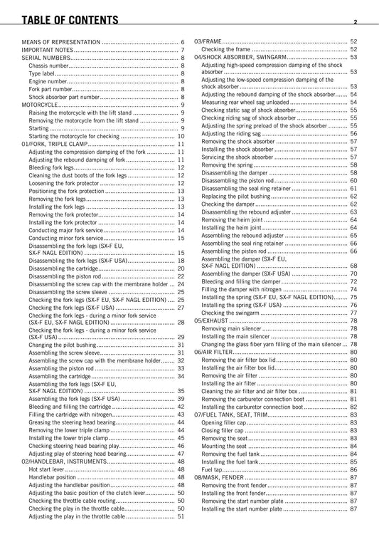 KTM 2010 - 450 SX-F Nagl Edition - Workshop Service Repair Manuals