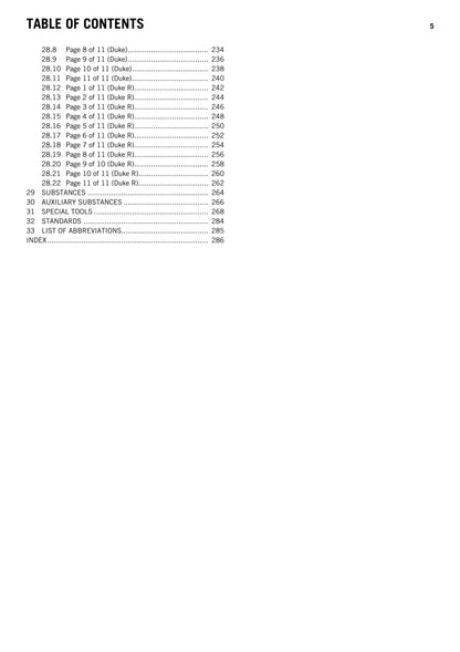 KTM 2015 - 690 Duke R - Service Workshop Repair Manual