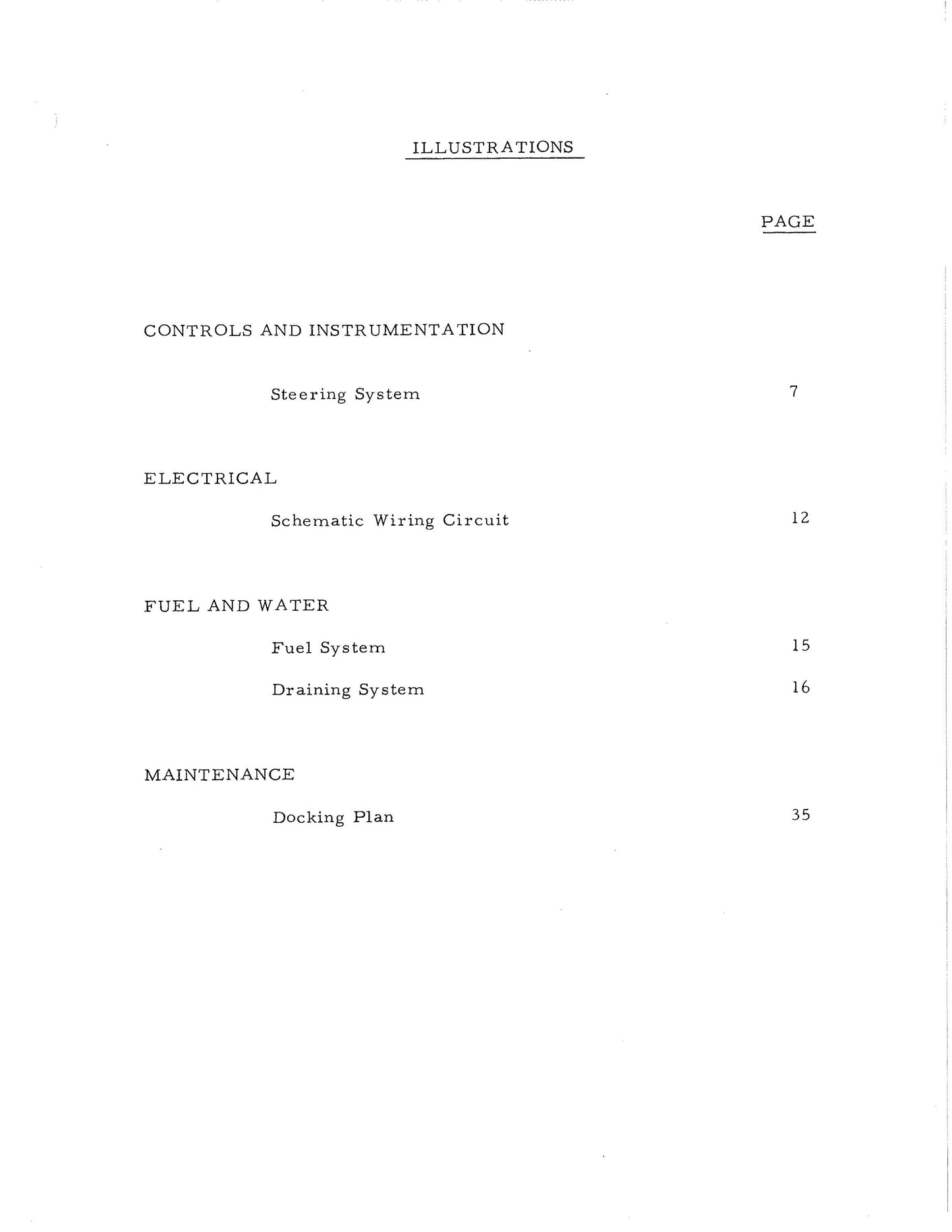 Bertram 20 - Owners Manual