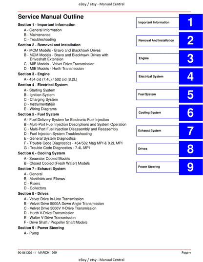 Mercury Mercruiser Service Manual 23 - Marine Engines GM V8 454 502 Cid (7.4L) (8.2L)