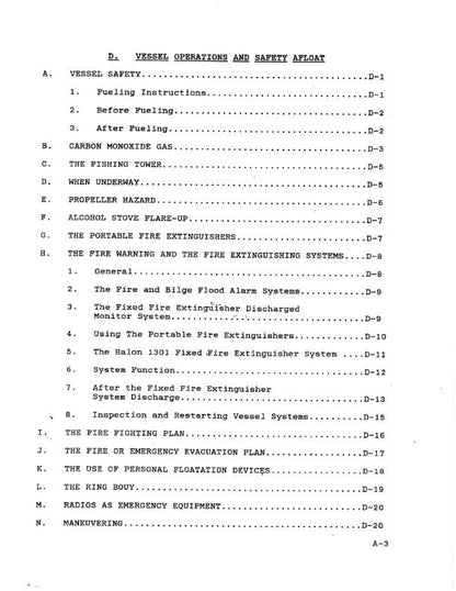 Bertram 286 - Owners Manual