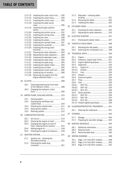 KTM 2016 - 450 SX-F XC-F - Service Workshop Repair Manual
