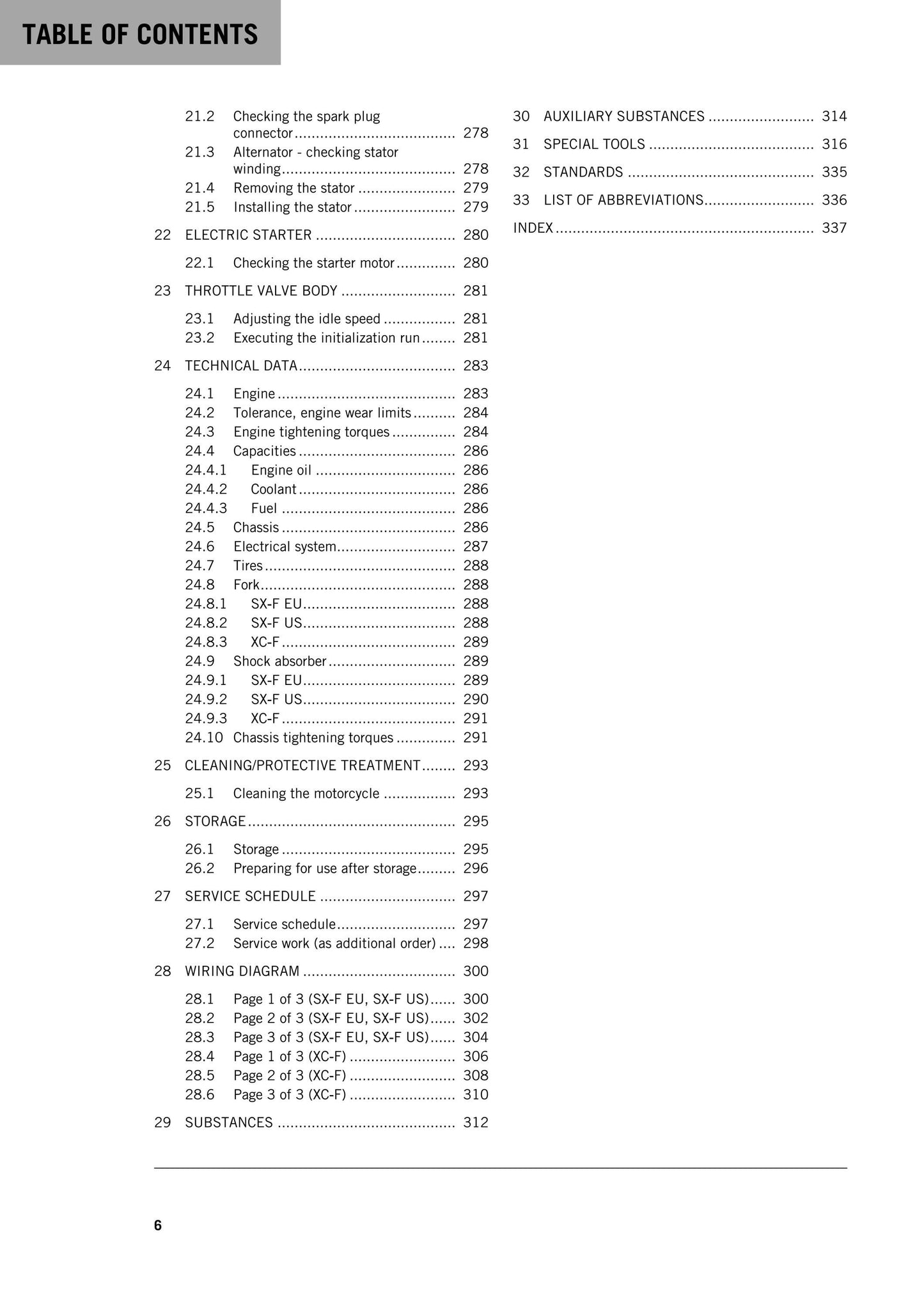 KTM 2015 - 450 Sx-f Xc-f - Service Workshop Repair Manual
