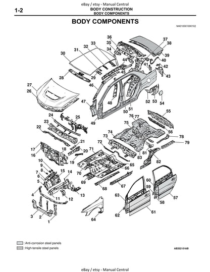 Mitsubishi Lancer Evolution Evo VIII 8 - Body Repair Manual
