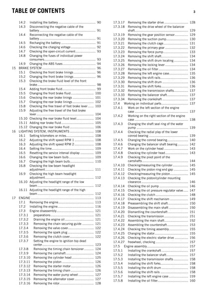 KTM 2015 - RC 250 - Service Workshop Repair Manual