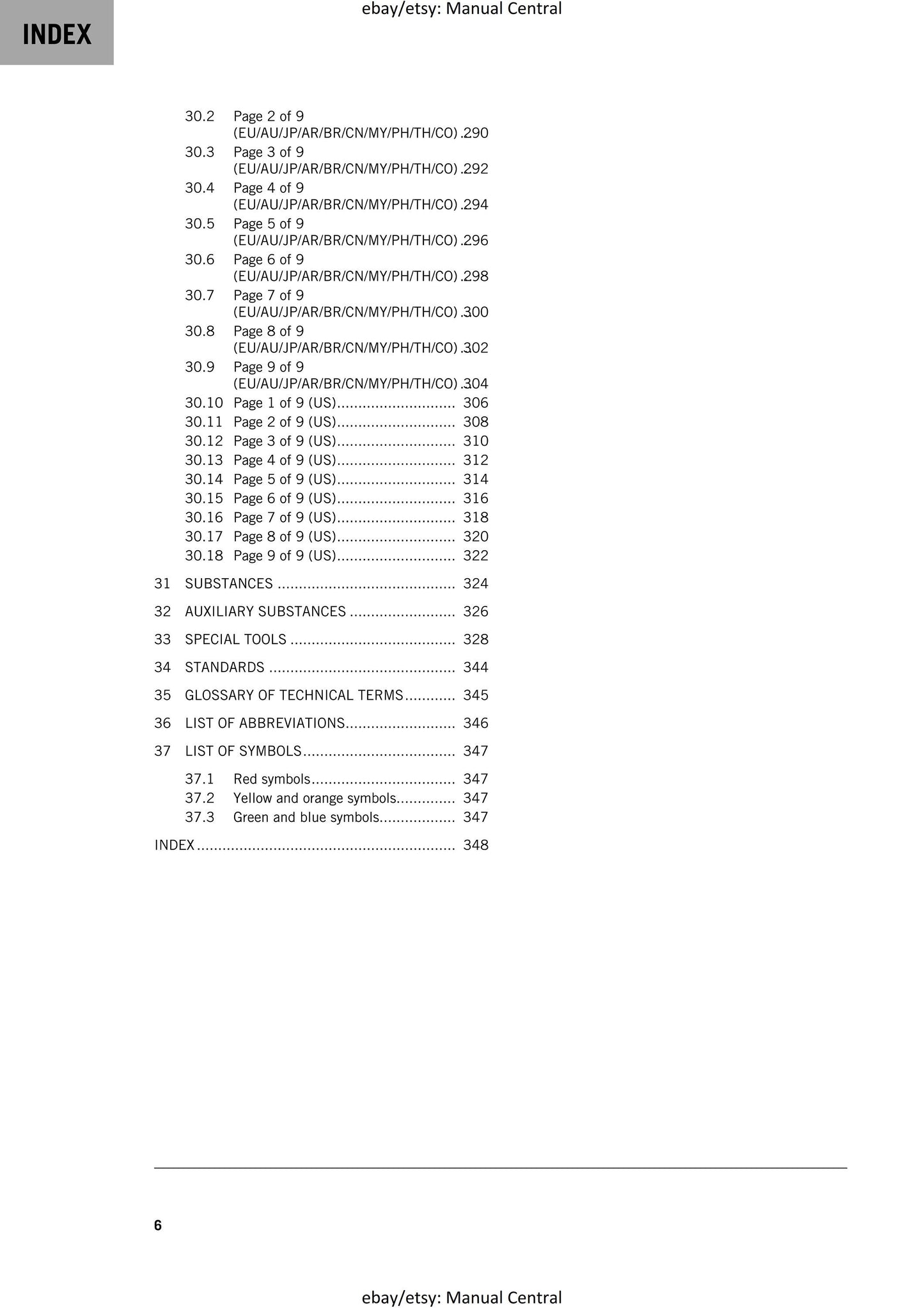 PDF - KTM 2020 - 390 Duke - Service Workshop Repair Manual