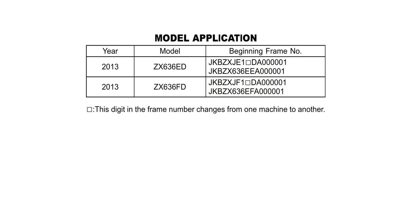 Kawasaki Ninja ZX-6R ABS - 2013 - Workshop Service Repair Manual