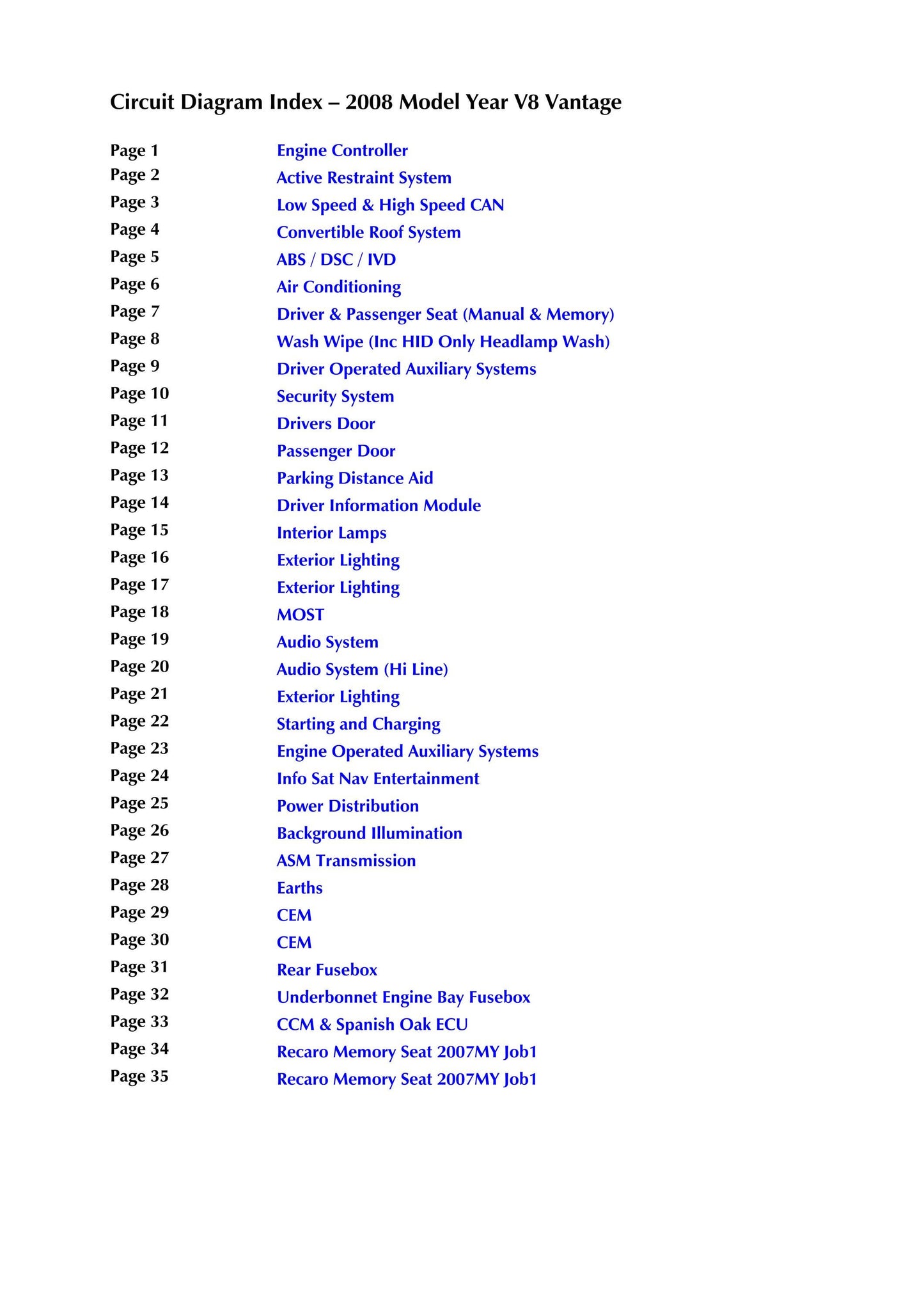 Aston Martin 2008 V8 Vantage - Full set of Wiring Circuit Diagrams