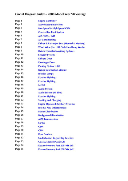 Aston Martin 2008 V8 Vantage - Full set of Wiring Circuit Diagrams